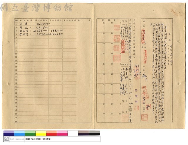 工程合約藏品圖，第1張