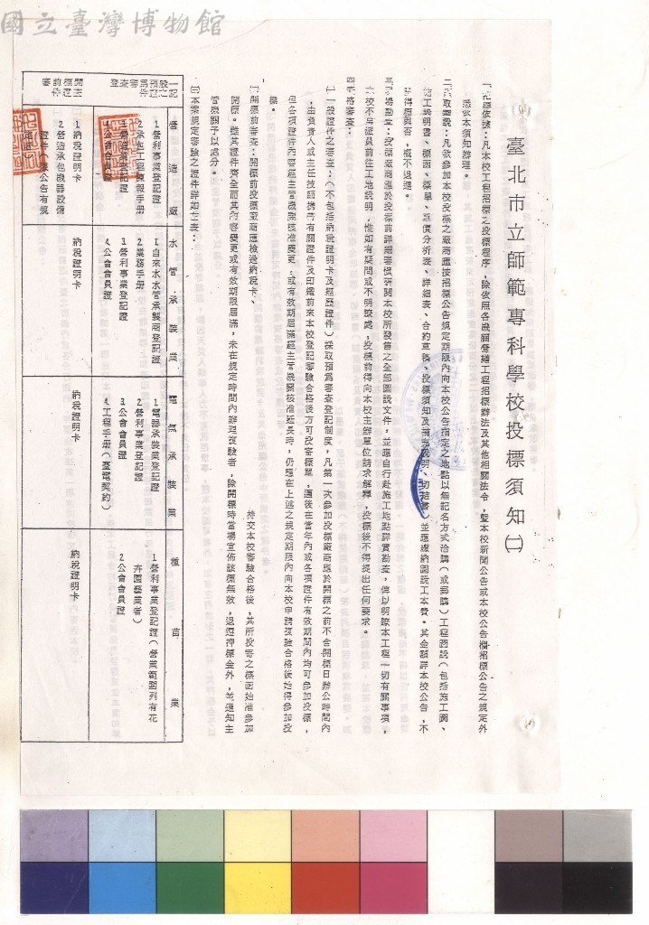 大圖瀏覽
