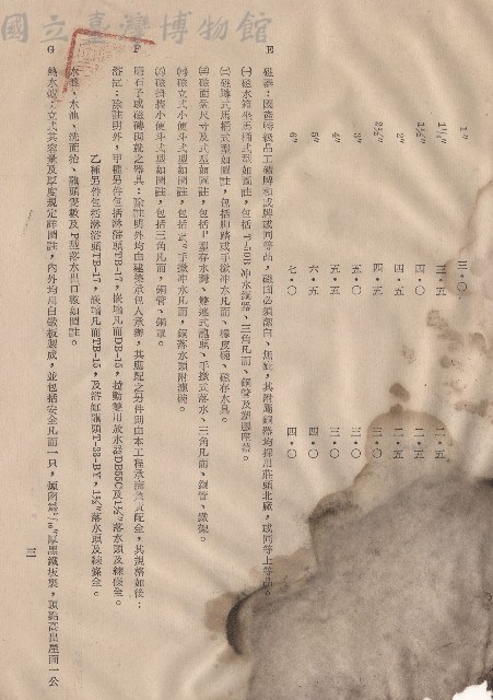 二、給水衛生工程，條文1(E-G)，p.3藏品圖，第1張