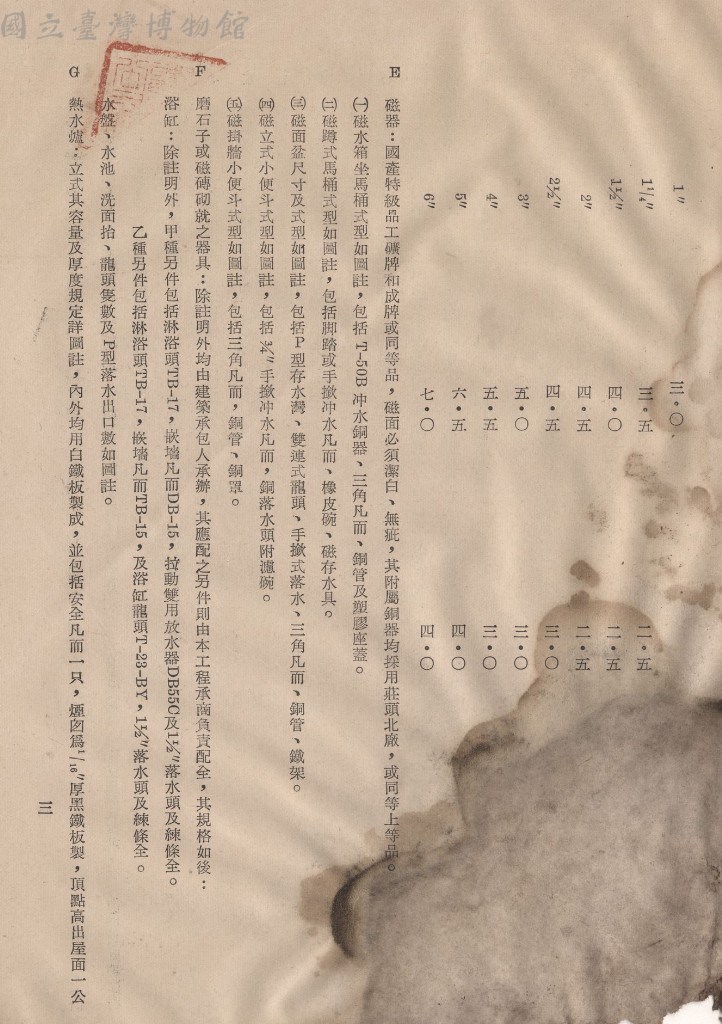 大圖瀏覽