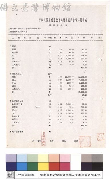 單價分析表藏品圖，第1張