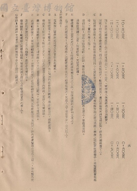 三、電氣外線工程，條文1B-2G，p.6藏品圖，第1張