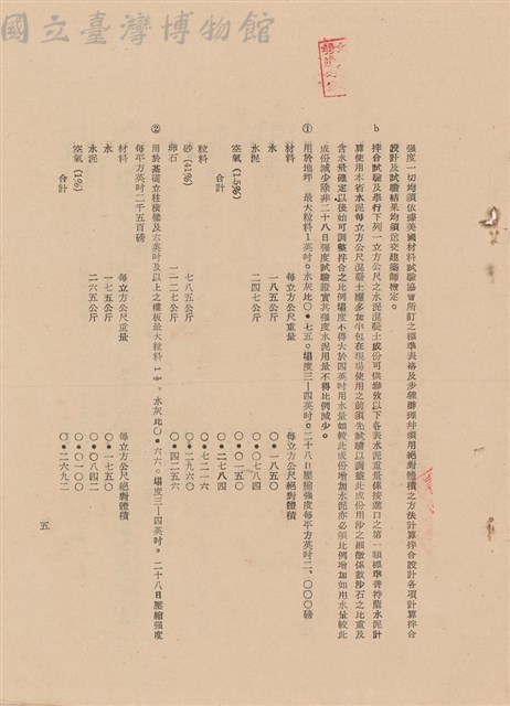 補充說明書之一藏品圖，第1張