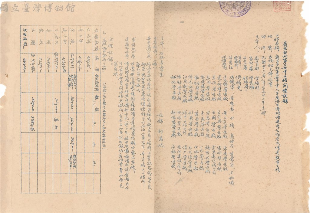 大圖瀏覽