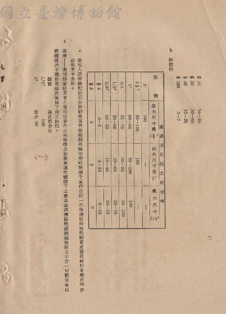 混凝土工程Ⅰ材料4，p.2藏品圖，第1張