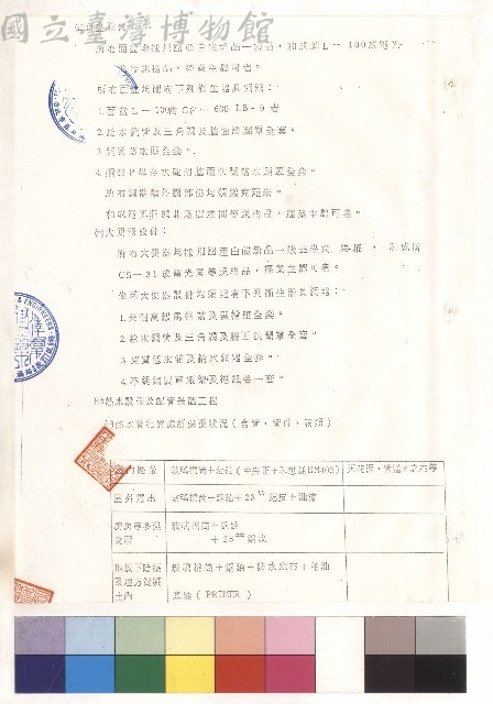 第二章 材料規範 (五)~(七)藏品圖，第1張