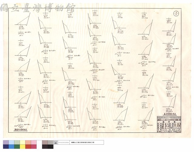 道班,裝載机清除坍方藏品圖，第1張