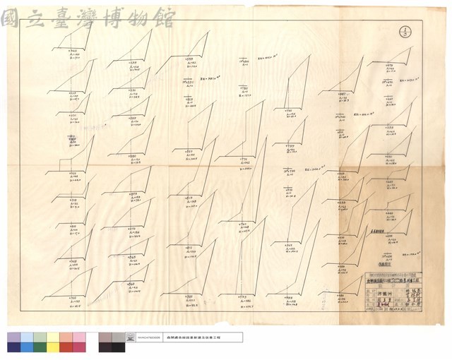 改線部份藏品圖，第1張