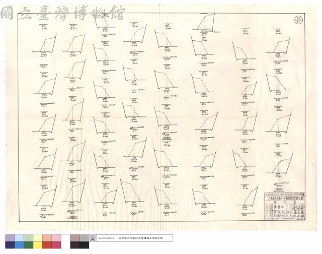 三,二班,一班部份藏品圖，第1張