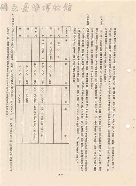 一般建築工程施工說明書藏品圖，第1張