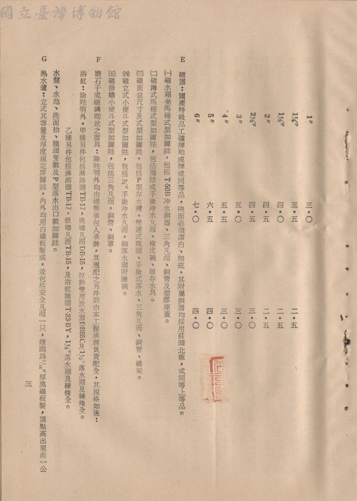 大圖瀏覽