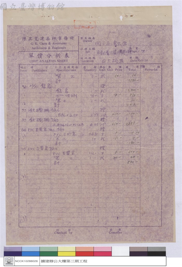 大圖瀏覽