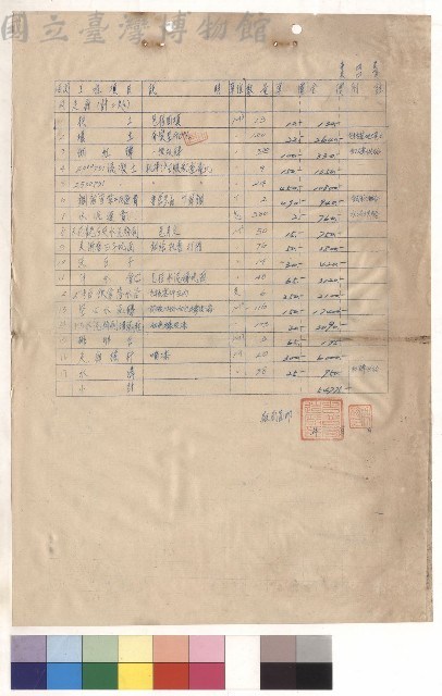 辦公室教室大樓新建工程，第四頁/共四頁藏品圖，第1張