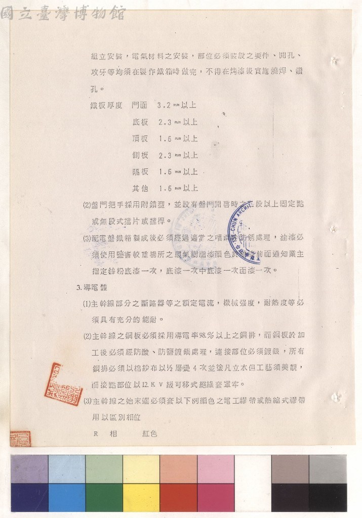 大圖瀏覽