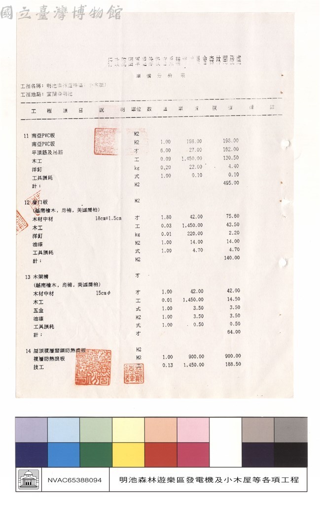 大圖瀏覽