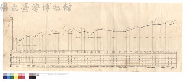 N/A藏品圖，第1張
