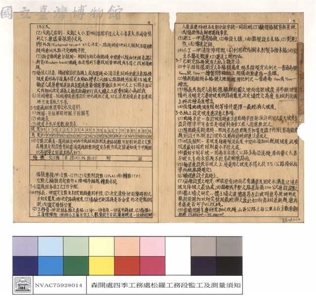 測量須知藏品圖，第1張