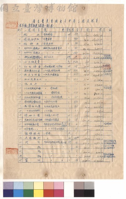 教室新建工程(第一期)藏品圖，第1張