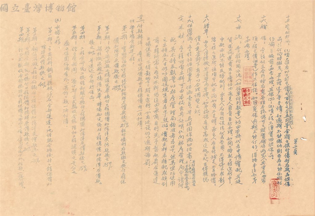 大圖瀏覽