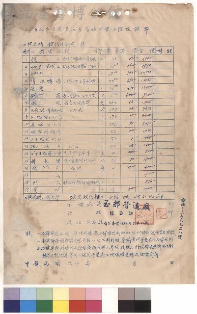 槍械庫新建工程藏品圖，第1張