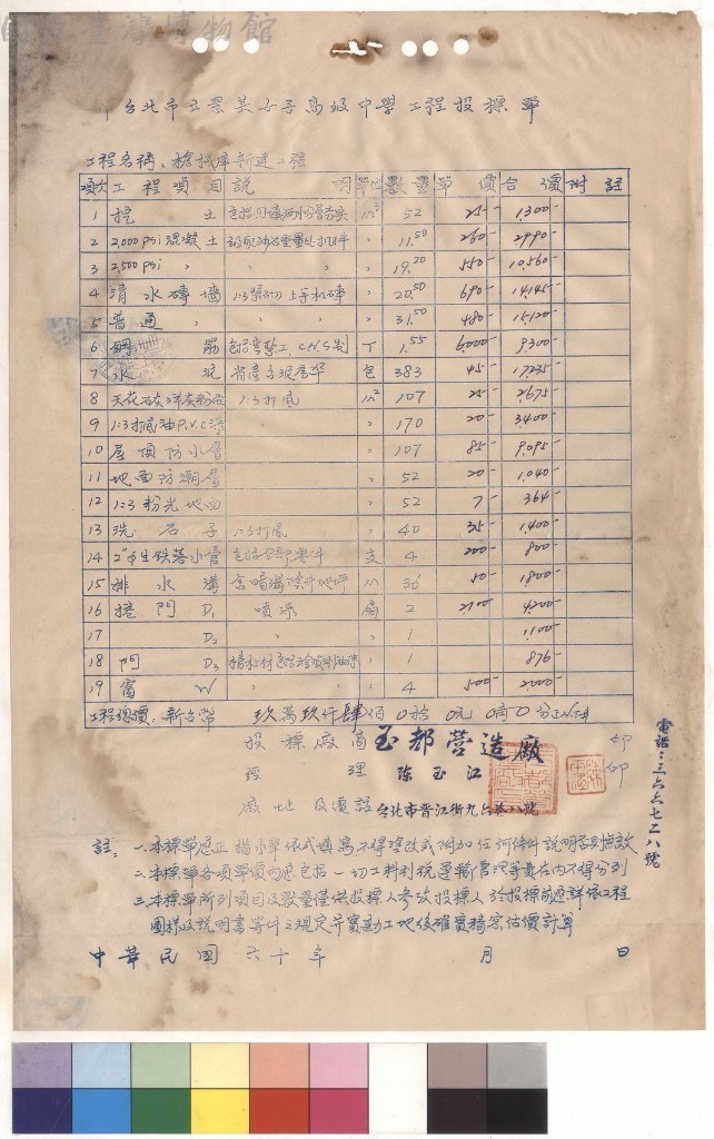 大圖瀏覽