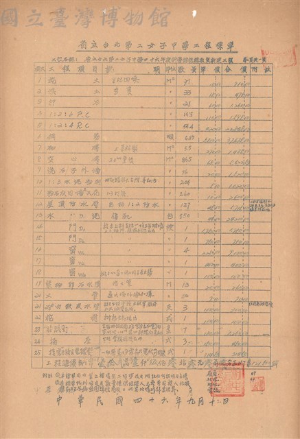 工程標單藏品圖，第1張