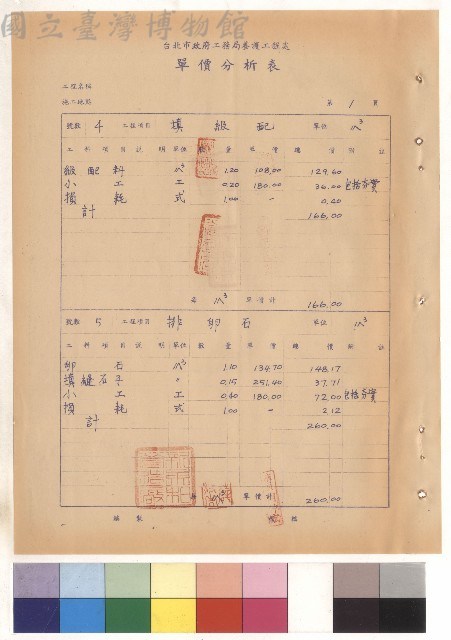 填級配，第1頁藏品圖，第1張