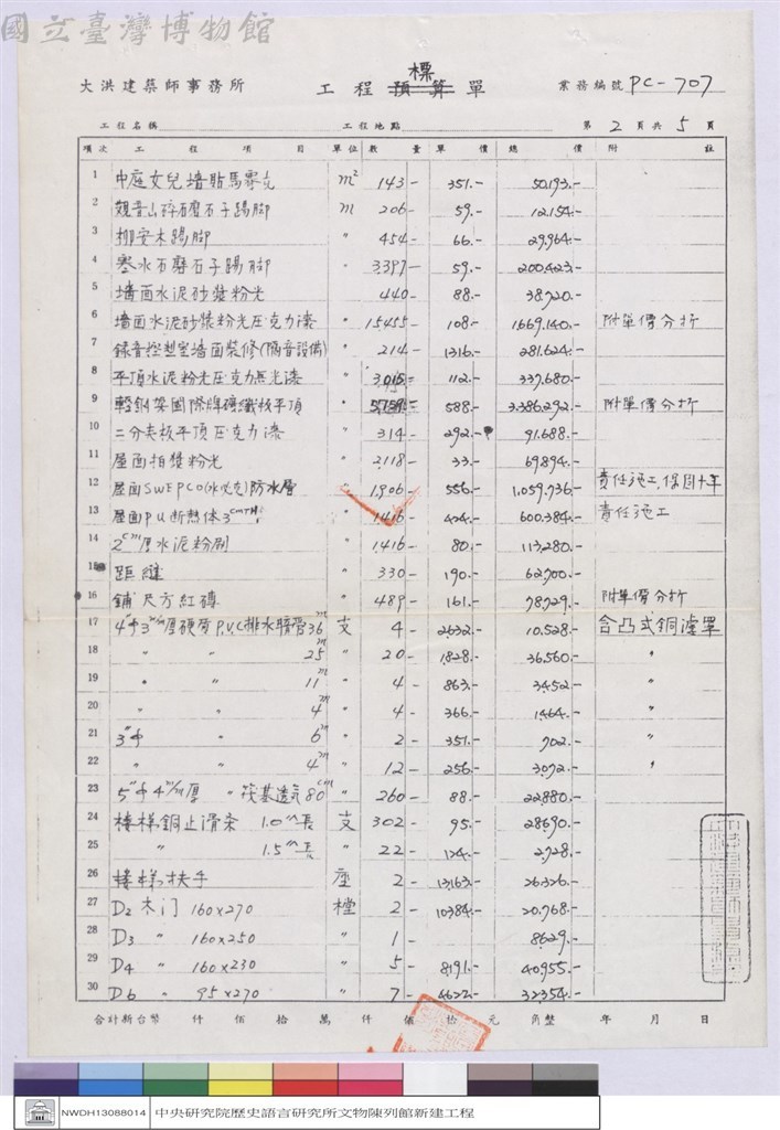 大圖瀏覽
