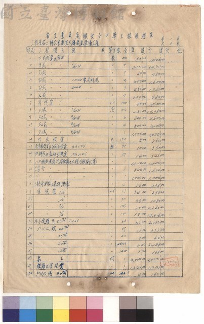 辦公室教室大樓電氣設備工程，p.1藏品圖，第1張