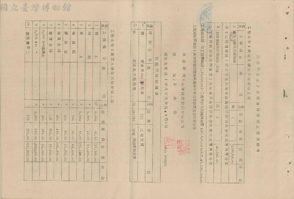 大圖瀏覽