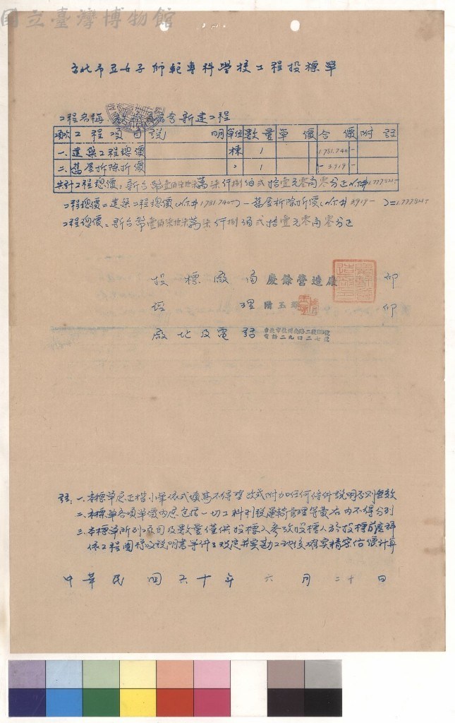 大圖瀏覽