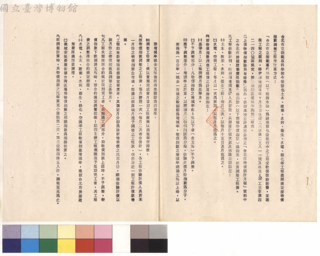大圖瀏覽