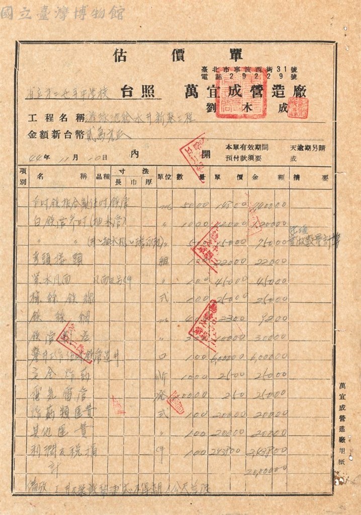 大圖瀏覽