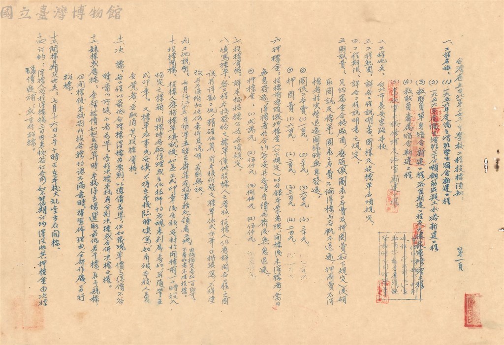 大圖瀏覽