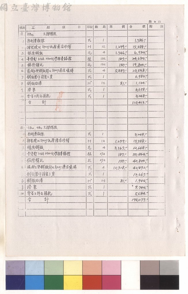 大圖瀏覽