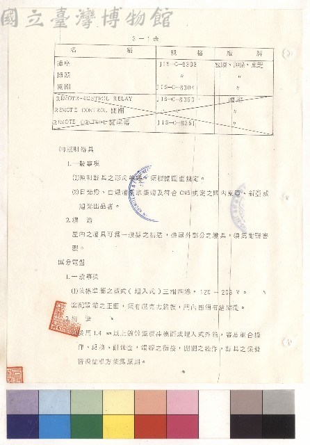 第二章 電力設備工程 一、(四)~(五)藏品圖，第1張