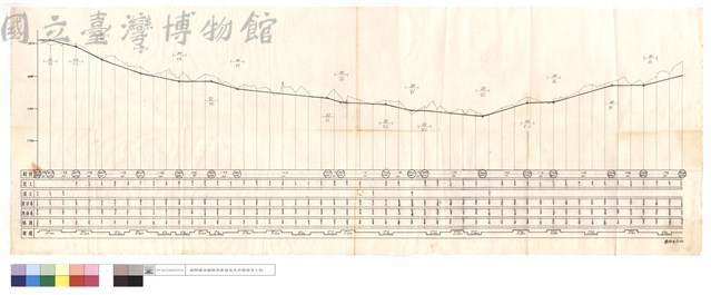 N/A藏品圖，第1張