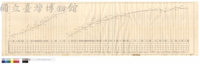N/A藏品圖，第1張