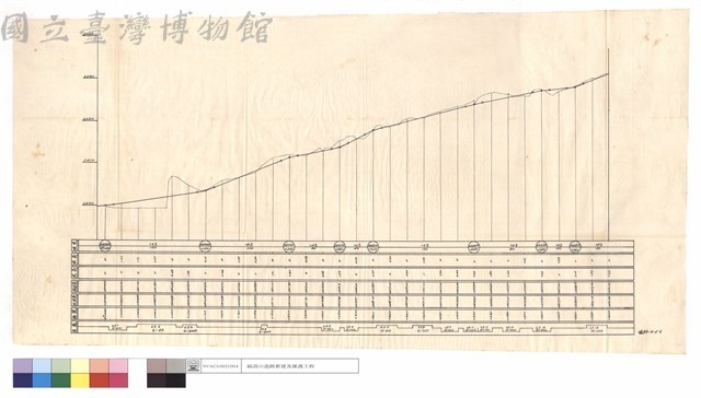 N/A藏品圖，第1張