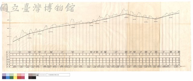N/A藏品圖，第1張