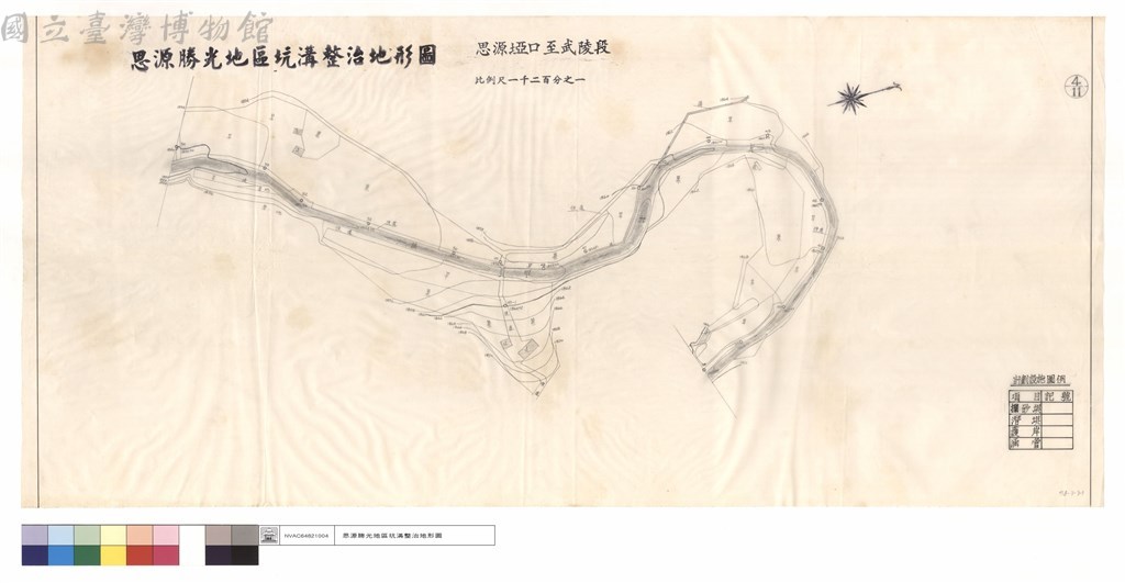 大圖瀏覽