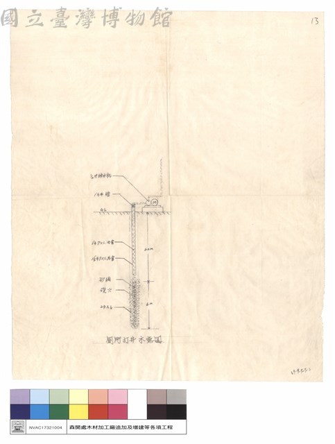 廚房打井示意圖藏品圖，第1張