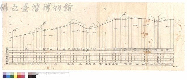 N/A藏品圖，第1張