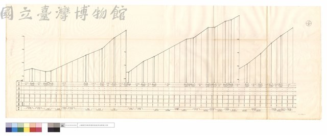 N/A藏品圖，第1張