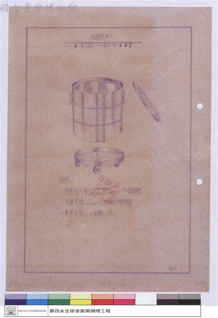 大圖瀏覽