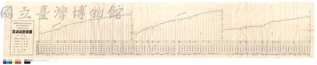 730線16K+500~18K+500路線縱斷面圖藏品圖，第1張