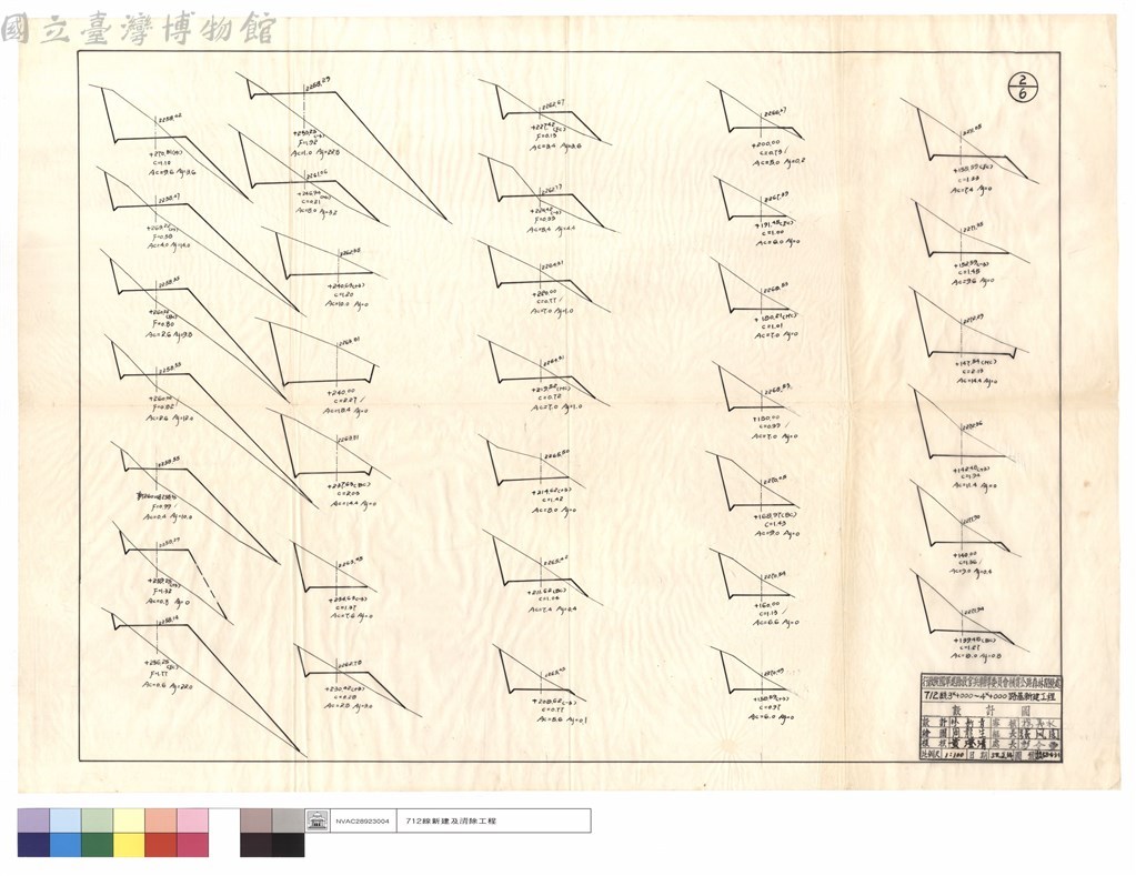 大圖瀏覽