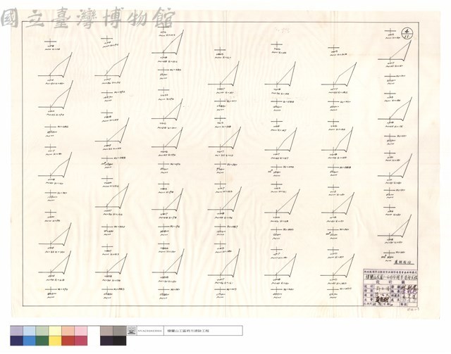 道班部份藏品圖，第1張