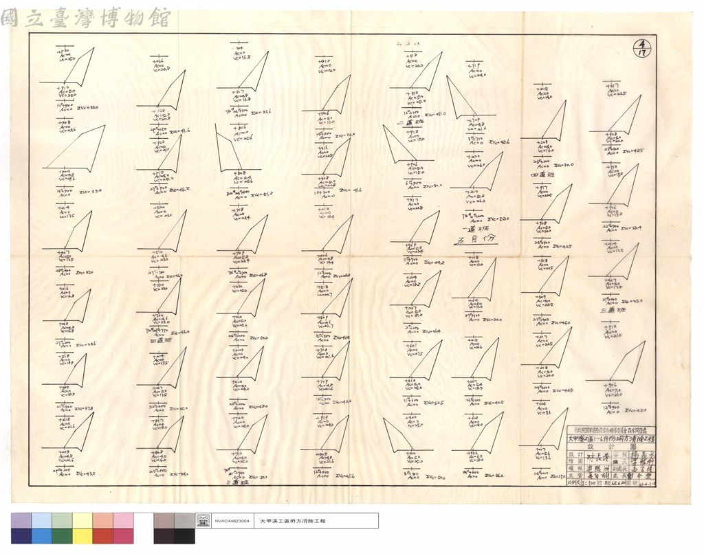 大圖瀏覽
