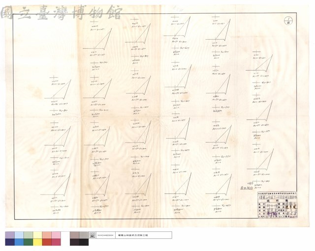 道班部份藏品圖，第1張